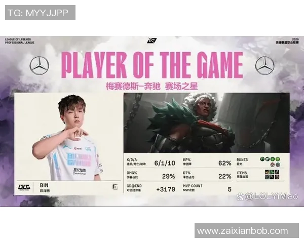 实时新闻赛后分析BLG与IG对决中的战术博弈与策略思考