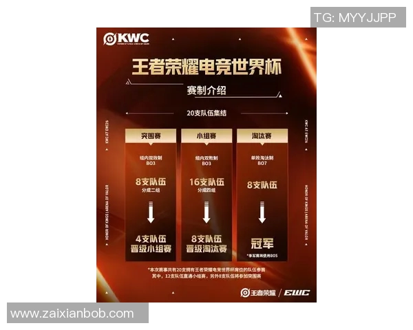 2026电竞新闻V5战队在世界大师赛中以60分稳居积分榜首位展现强大实力